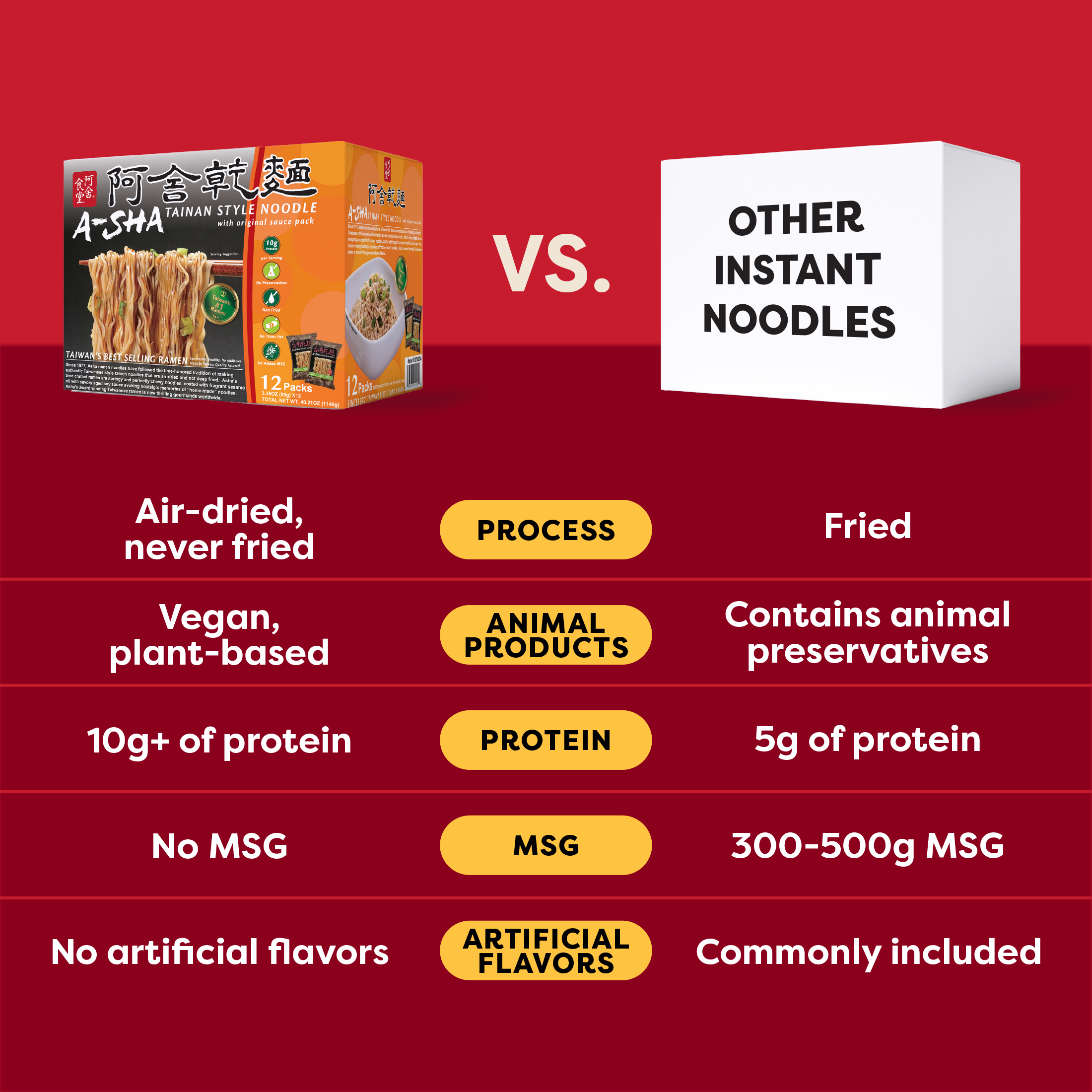 A-Sha Tainan Thin Noodles Original Flavor - Simple Prep, Satisfying Bite