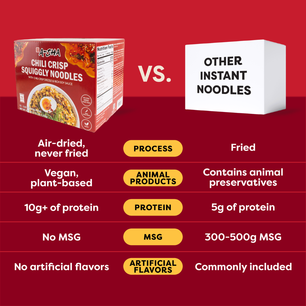 A-Sha Chili Crisp Squiggly Noodle - A Flavorful Meal in Minutes